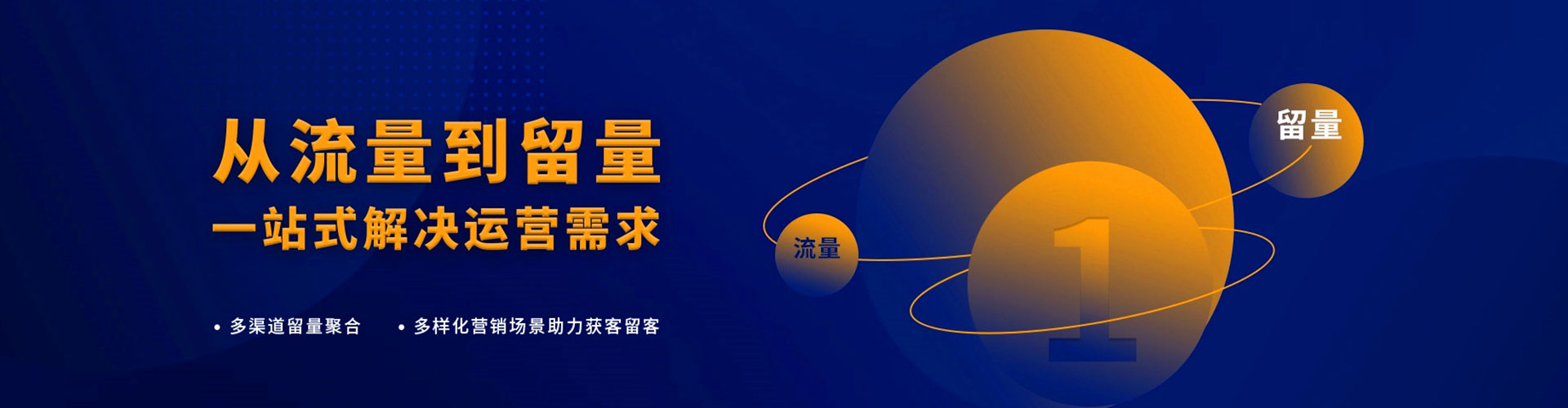景泰sem投放